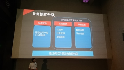 致远软件谈互联网+:连接融合之后的大协同-