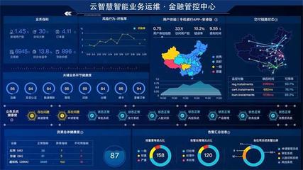 智能运维:从场景中积蓄运维变革的未来