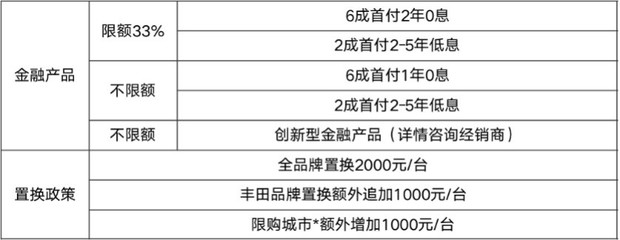 开启预售,广丰凌尚喊你来“种草”