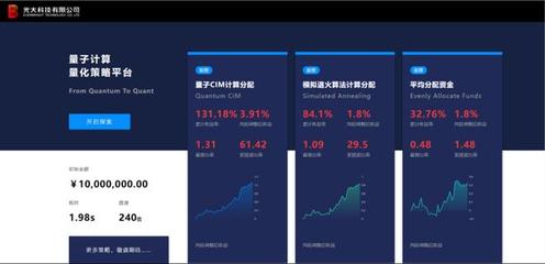 北京量子院联合业界推出"天工经世",将量子计算应用于金融业